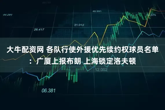 大牛配资网 各队行使外援优先续约权球员名单：广厦上报布朗 上海锁定洛夫顿