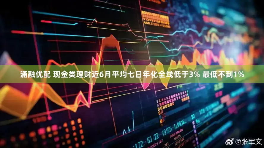 涌融优配 现金类理财近6月平均七日年化全线低于3% 最低不到1%